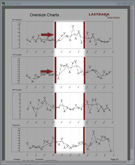 Oversize Chart Course-1