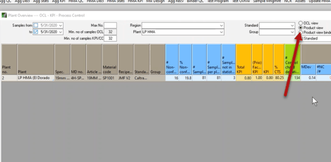 Focus on specific plant software visual