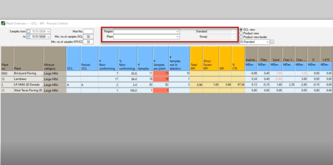 Compare and Benchmark Plants 