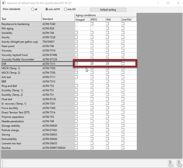 Software Define Aging Conditions Visualization 