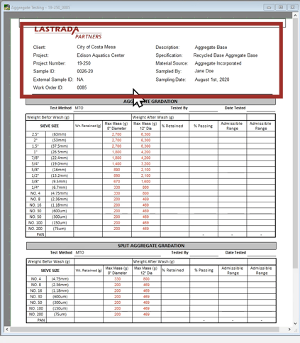 Sieve Analysis example