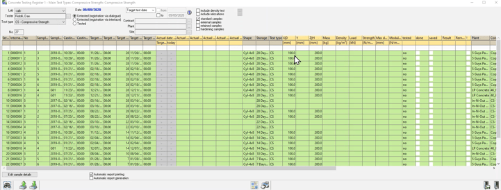 Concrete Quality Control Cylinder Testing