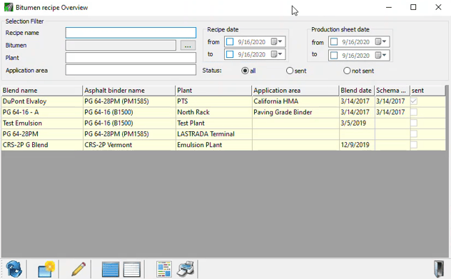 Recipe Overview Software Module