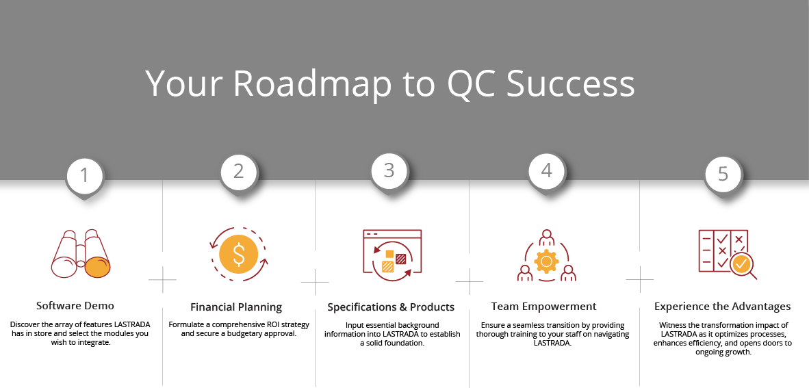 Roadmap Infographic_v2