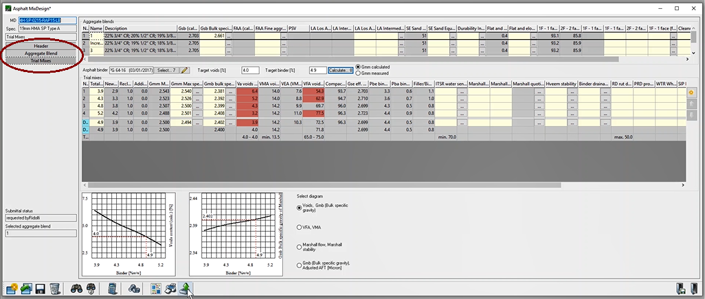 Asphalt Mix Design Module in LASTRADA